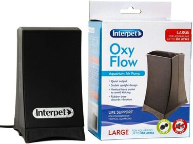 Повітряний насос Interpet Oxy Flow (L) для акваріумів