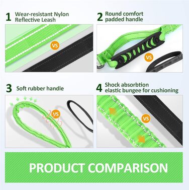 Леєнка для собак IOKHEIRA, регульована (1,2-1,5 м) з безпечним ремінним кріпленням, зручна м'яка ручка та світловідбиваючі нитки (неоновий зелений)