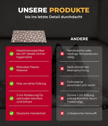 Лежанка для собак HS-Hundebett® XS (45x65 см) – неслизька та затишна, з наповнювачем 3 см – ідеальна для дивану, авто та переноски – Made in DE (65 x 95 см, Tatze Beige)