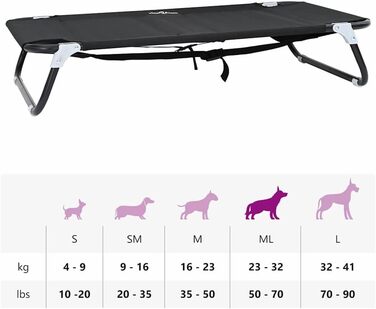 Складане ліжко для собак середніх порід від vidaXL – чорного кольору, метал та тканина | Зручне підняте ліжко для дому та вулиці, довговічні меблі для тварин, 90 x 55 x 18 см
