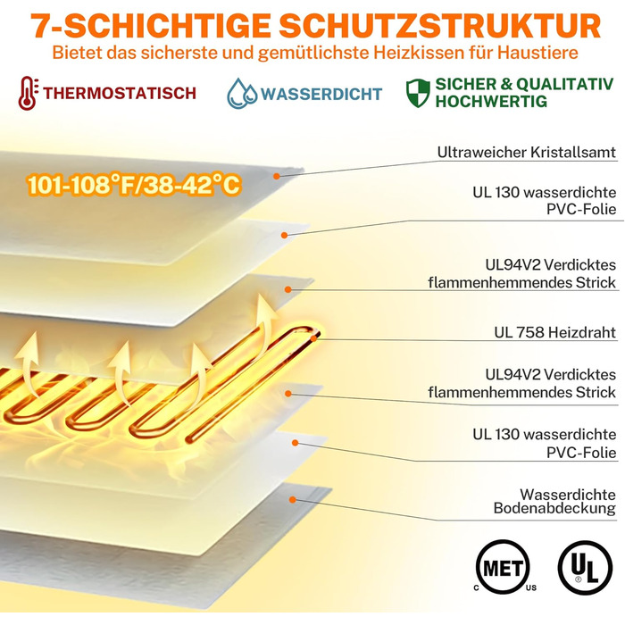 Топіркова ковдра Toozey для домашніх тварин з водонепроникним покриттям та кабелем, стійким до кусання, автоматичне регулювання температури, 70x40 см, сіра