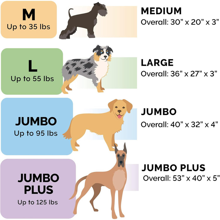 Гіркий собачий лежак Furhaven з охолоджуючим гелем, водовідштовхувальний, для собак великих та середніх порід, до 25 кг, знімний, пральний чохол, внутрішній розмір 135 x 102 x 13 см, матеріал Oxford Polycanvas, з логотипом, для використання в приміщенні т