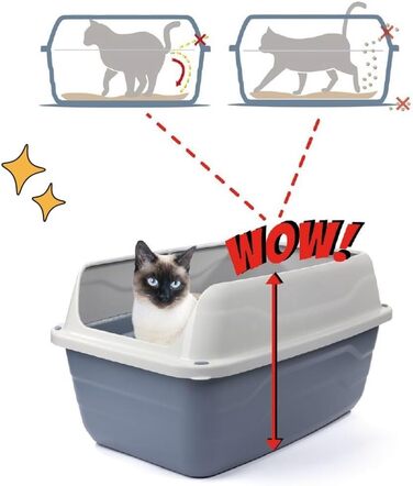 Котлові туалети для котів GarPet XXL: великі, відкриті, з високим бортиком, гігієнічні