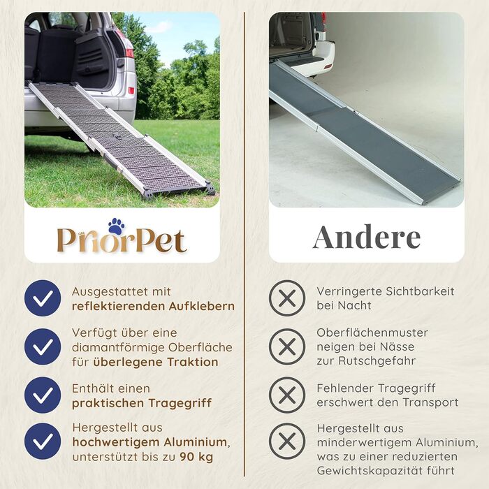 Рампа для собак у машину, складна, стабільна, до 90 кг, телескопічна, алюмінієва, для великих собак, з відбивачами, сірого кольору Shadow Gray