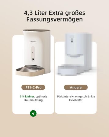 Автоматичний годівниця для котів SAWPAWS з камерою, 4.3L, WiFi, нічне бачення