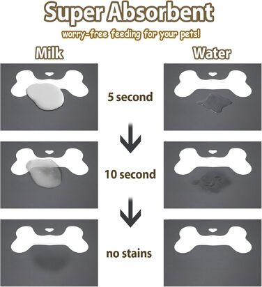 Килимок для годівлі собак та котів, 60 x 40 см, вбираючий, неслизький, великий, легко миється, швидко сохне (темно-сірий)