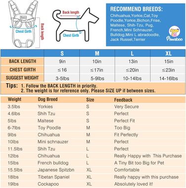 Рюкзак для тварин Pawaboo: переноска для собак та котів, блакитний, розмір M