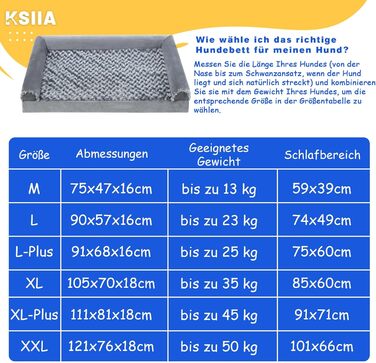 Ортопедичне ліжко для великих собак KSIIA 121x76x18 см, знімний і праний чохол, XXL диван із трьома піднятими бортиками, протиковзка основа, піна з бульбашками, сірий