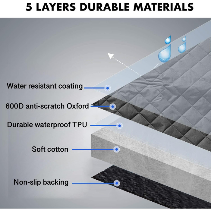 Захисний чохол на сидіння автомобіля для собак, 5 шарів, лежанка для собак, водовідштовхувальний, стійкий до подряпин, нековзний, універсальний з боковими клапанами та блискавкою, для авто, SUV, вантажівок